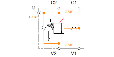 CBSEPFCC-02